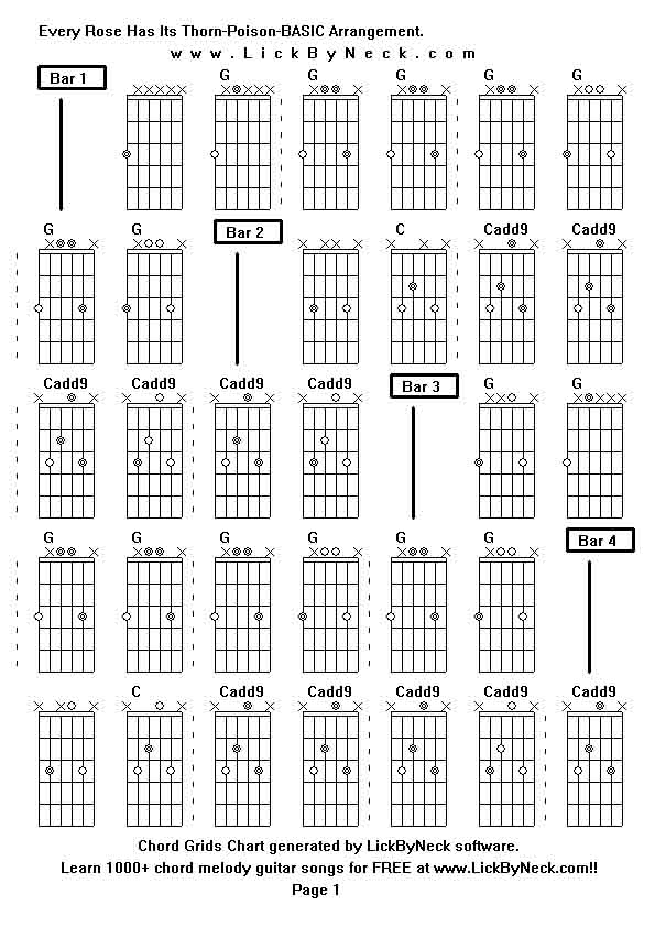 Chord Grids Chart of chord melody fingerstyle guitar song-Every Rose Has Its Thorn-Poison-BASIC Arrangement,generated by LickByNeck software.